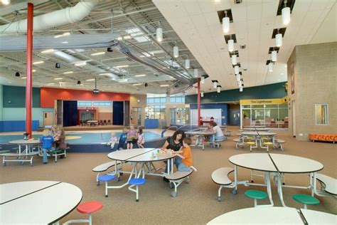 7 best School Cafeteria images on Pinterest | Cafe shop design ...