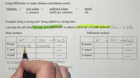 Unit 11 Lesson 8a millimole titration shortcut - YouTube