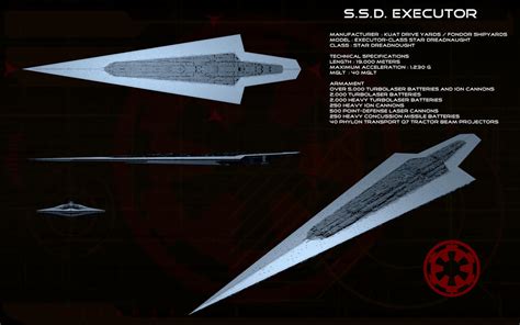 Super Star Destroyer ortho - Executor by unusualsuspex on DeviantArt