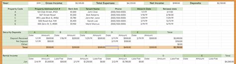 Tenant Ledger Template Excel