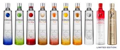 What Are The Different Types Of Ciroc | Blog | Drinks.ng