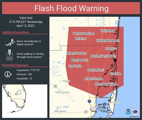 Weather alert: Flash flood warnings issued for parts of Miami-Dade and ...