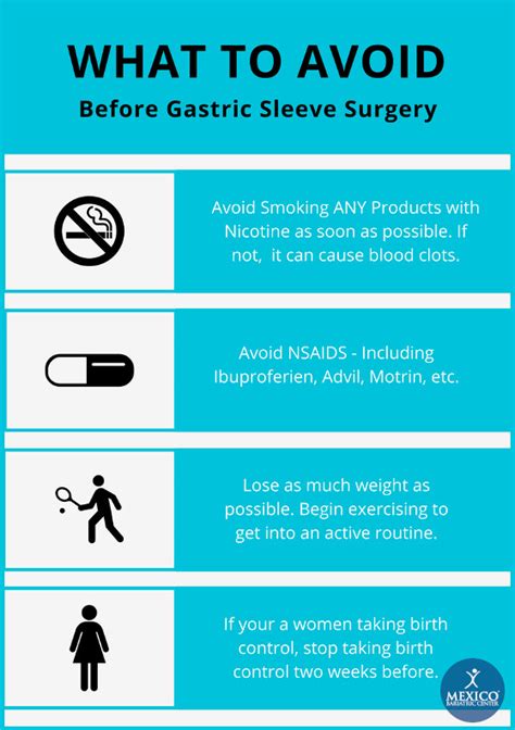 Why to Quit Smoking Before & After Bariatric Surgery