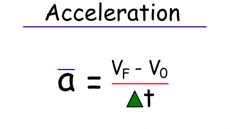 Average Acceleration and Instantaneous Acceleration - YouTube