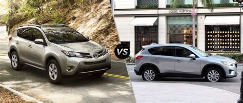 2015 Toyota RAV4 vs. 2015 Mazda CX-5