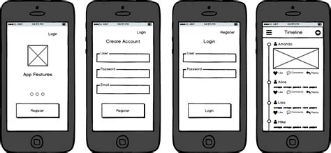 The 5 Best Free Wireframe Tools for Mobile Apps You Can’t Miss Out