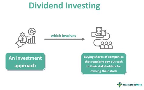 Dividend Investing - What Is It, Example, Pros/Cons, How To Start?