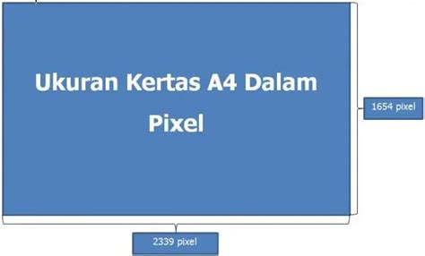 Ukuran Kertas A4 dalam mm, cm, inci dan pixel Lengkap +Gambar