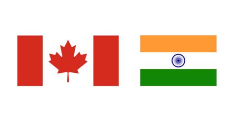 In numbers: India-Canada trade and education relations | Infographic News | Al Jazeera