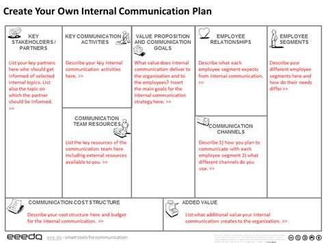 Free Tool to Create Your Internal Communication Plan