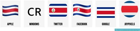 🇨🇷 Flag of Costa Rica emoji