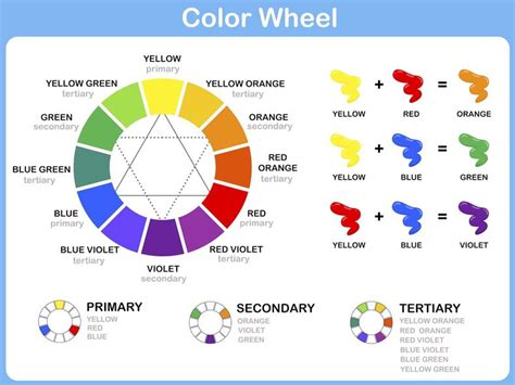 Color Grading: How to Color Grade Your Videos | Backstage