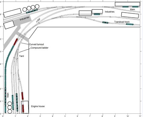 New HO Industrial Shelf Switching Layout - the MRH Forum in 2022 | Train layouts, Ho scale train ...