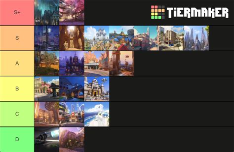 OVERWATCH TIER LIST (MAPS) Tier List (Community Rankings) - TierMaker