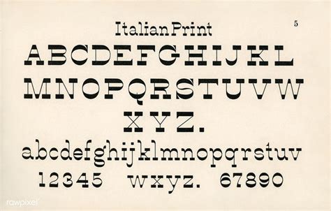 Italian print fonts from Draughtsman's Alphabets by Hermann Esser (1845 ...