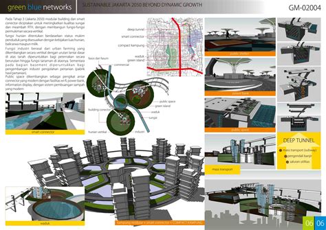 SAYEMBARA GREEN METROPOLIS JAKARTA 2050 by Derry Misavan at Coroflot.com