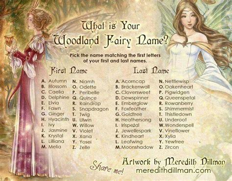 Fairies.... | Fairy names, Fantasy names, Fairy name generator