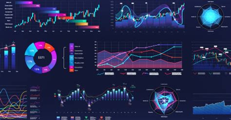 Accounting Data Visualization Tools for Modern Business