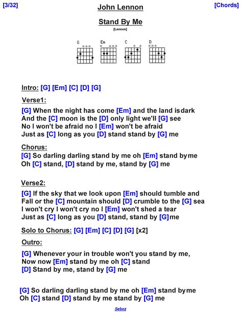 Oasis Stand By Me Sheet Music For Guitar (chords) V2 ...