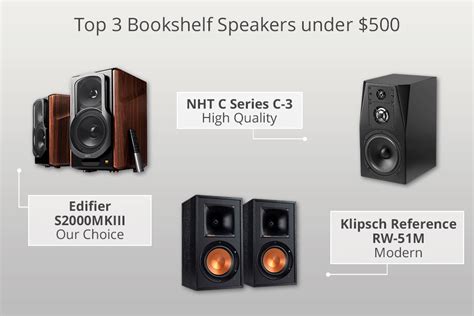 5 Best Bookshelf Speakers Under $500 in 2025