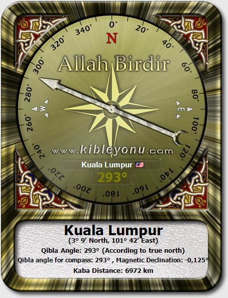 Qibla Direction for Kuala Lumpur | Qibla Locator, Qiblah Finder, Qibla ...