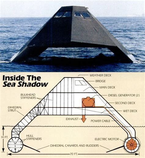 The Sea Shadow, America's 'Invisible Warship' | USS Sea Shadow