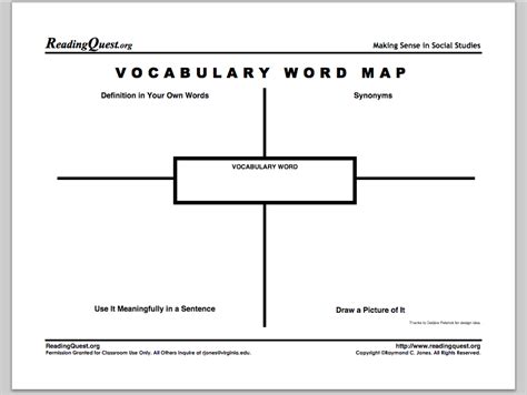 5 Best Images of Vocabulary Graphic Organizers Printable - Vocabulary Word Map Graphic Organizer ...