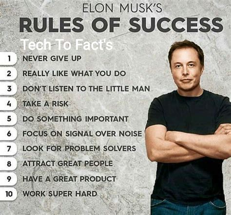 36 Interesting, Biography, Fun Facts about Elon Musk - Biography Icon