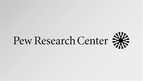 Research Topics - Condensed View | Pew Research Center