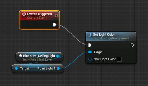 Blueprint Best Practices | Unreal Engine 4.27 Documentation