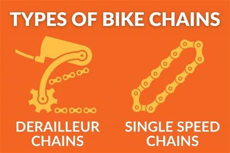 Are Bicycle Chains Universal?