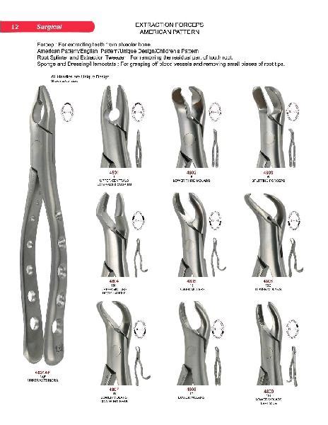 Dental Forceps Types