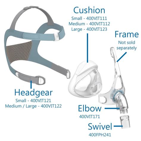 Replacement Parts For Cpap Machine | Reviewmotors.co