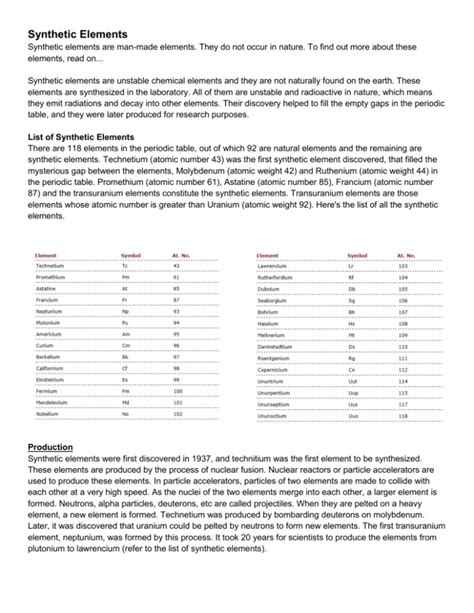 Synthetic Elements