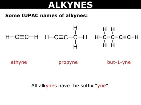 Alkynes (Acetylenes) nomenclature, uses and chemical properties ...