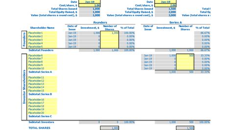 Capitalization Table Excel Template | eFinancialModels