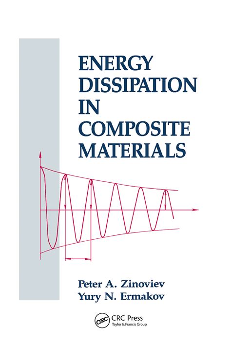 Energy Dissipation in Composite Materials | Taylor & Francis Group