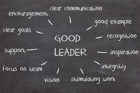 Great Leadership. Apa yang sebenarnya pemimpin hebat… | by D. Husni ...