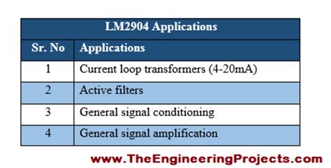 Introduction to LM2904 - The Engineering Projects