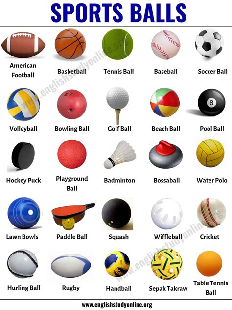 Sports Balls: List of 25 Popular Ball Games Around the World - English Study Online Learning ...