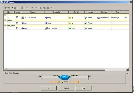 How to Configure a Firewall in 5 Steps