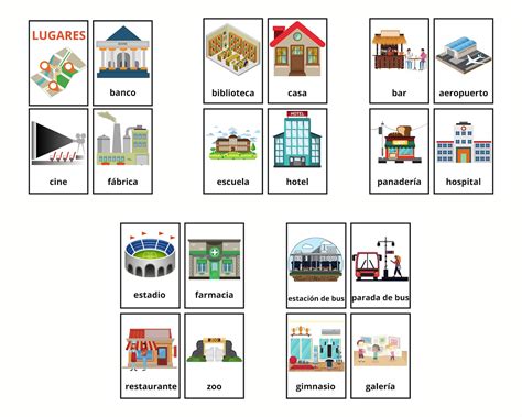 53 Spanish Places in the City Vocabulary Flashcards Learning - Etsy Italia