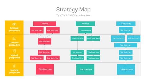 Strategy Map Template Ppt - Printable Word Searches