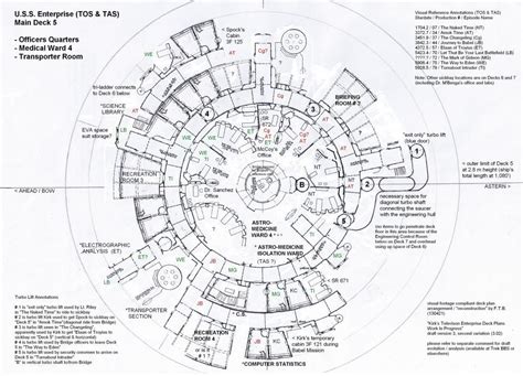 star trek enterprise floor plans | Viewfloor.co