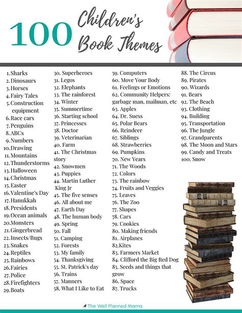 100 Children's Book Themes - Well Planned Paper