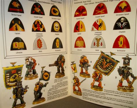 Strictly Average: The Old Space Marine Painting Guide