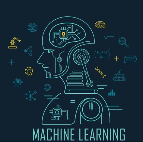 What Is Machine Learning: Definition and Examples | Built In