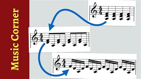 Create Musical Energy with Rhythmic Patterns - YouTube