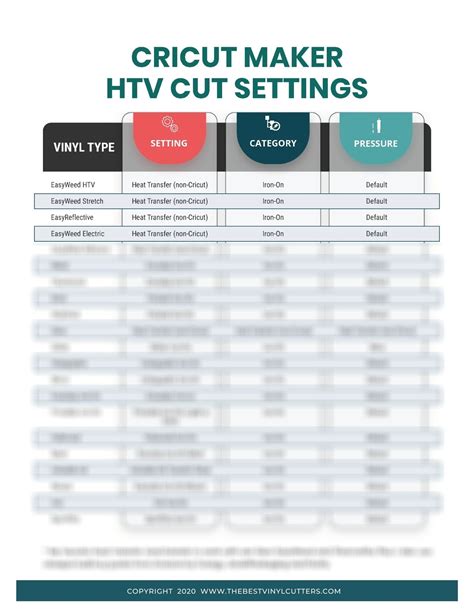 Free Printable Cricut Maker Cheat Sheets