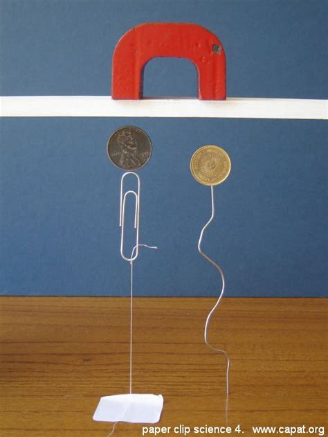 "Magnetism - paper clip experiments - new fascinating, safe, easy ...